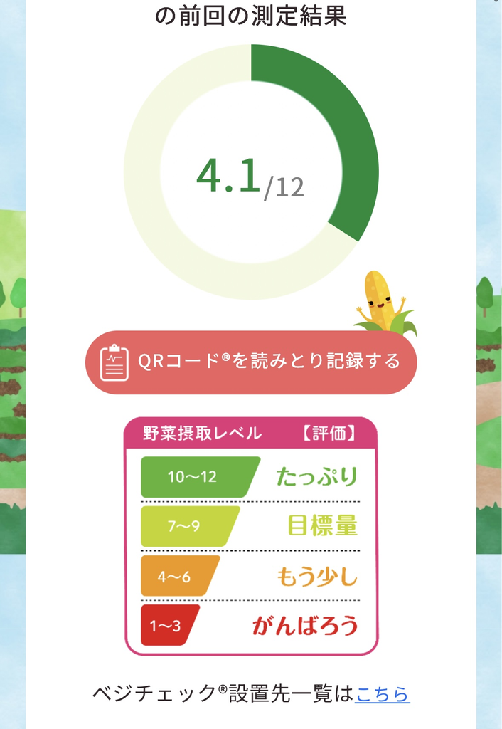 ベジチェック測定結果